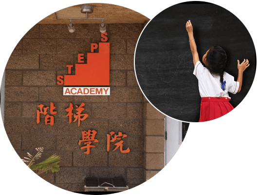 Steps Academy Inc